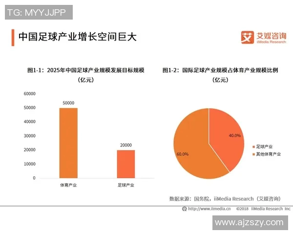 探索足球兼职的多元机会与职业发展路径