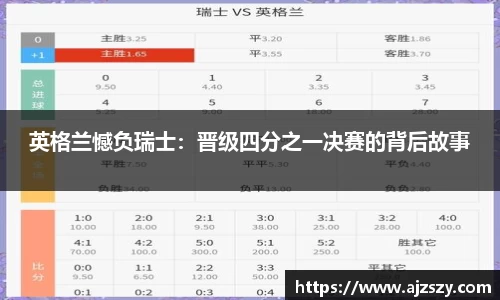 英格兰憾负瑞士:晋级四分之一决赛的背后故事